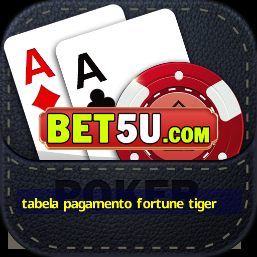 Tabela Pagamento Fortune Tiger Ufra